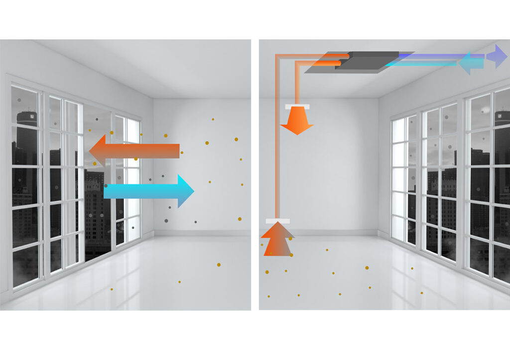 Kontrolisana mehanička ventilacija